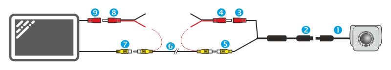 Installationsdiagramm der Rückfahrkamera